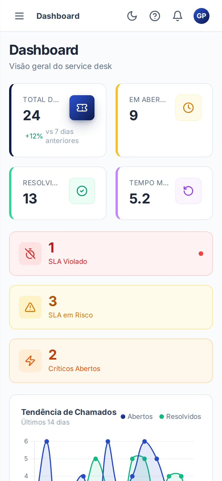 SeaDesk aberto no celular